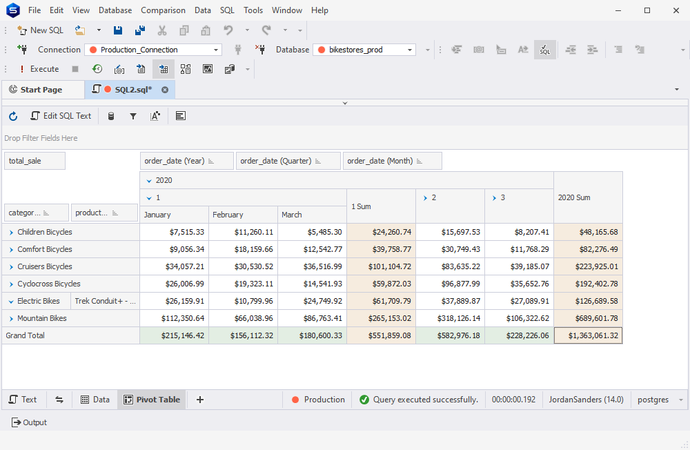 Calculating the sum total for the row in Pivot Table